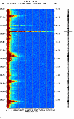spectrogram thumbnail