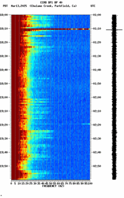 spectrogram thumbnail