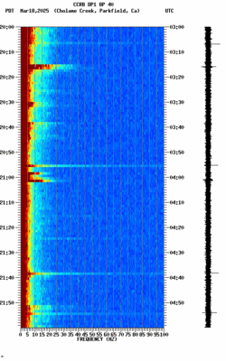 spectrogram thumbnail