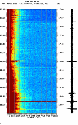 spectrogram thumbnail