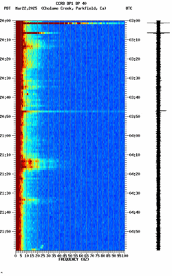 spectrogram thumbnail