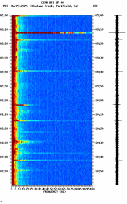 spectrogram thumbnail