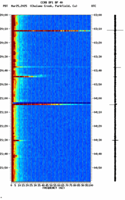 spectrogram thumbnail