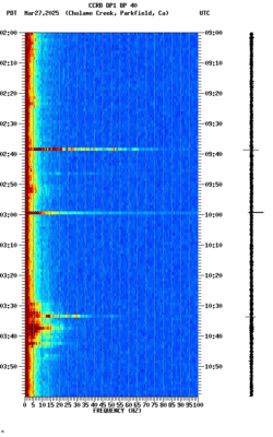 spectrogram thumbnail