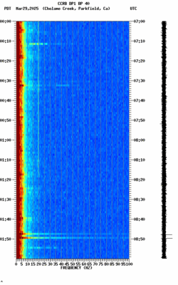 spectrogram thumbnail
