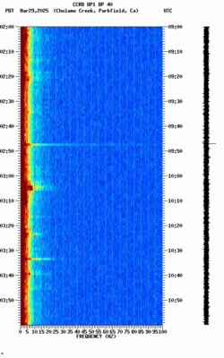 spectrogram thumbnail