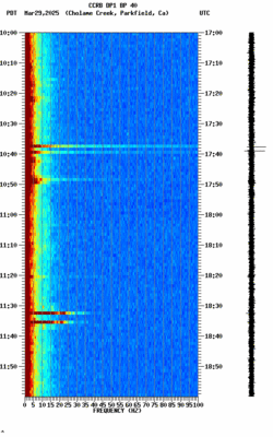 spectrogram thumbnail