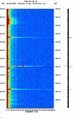 spectrogram thumbnail