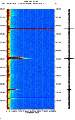 spectrogram thumbnail
