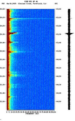 spectrogram thumbnail