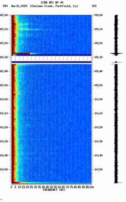 spectrogram thumbnail