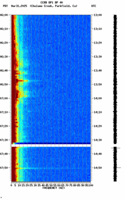 spectrogram thumbnail