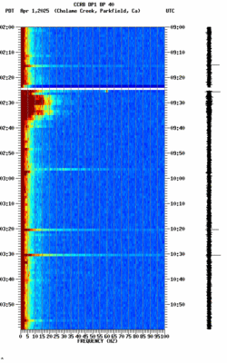 spectrogram thumbnail