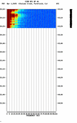 spectrogram thumbnail