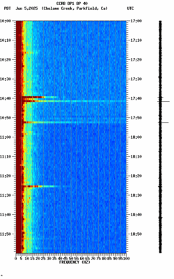 spectrogram thumbnail