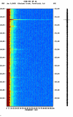 spectrogram thumbnail
