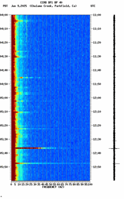 spectrogram thumbnail