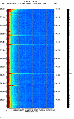 spectrogram thumbnail