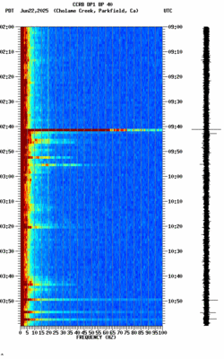 spectrogram thumbnail