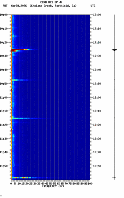 spectrogram thumbnail