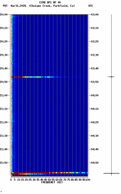 spectrogram thumbnail
