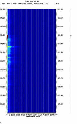 spectrogram thumbnail