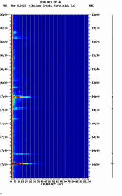 spectrogram thumbnail