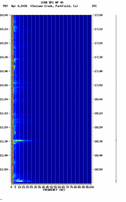 spectrogram thumbnail