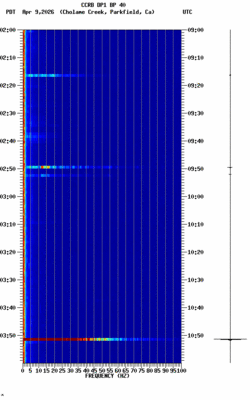 spectrogram thumbnail