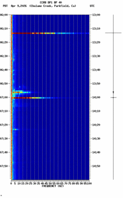 spectrogram thumbnail