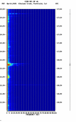 spectrogram thumbnail
