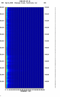 spectrogram thumbnail
