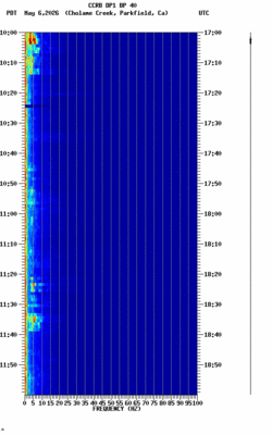 spectrogram thumbnail
