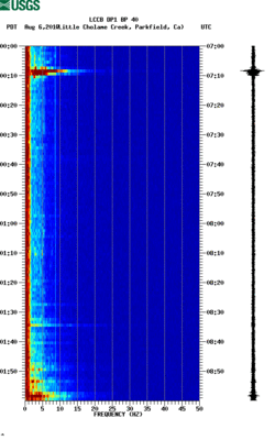 spectrogram thumbnail