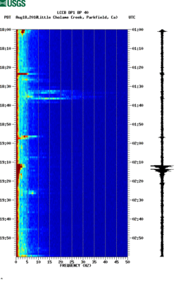 spectrogram thumbnail