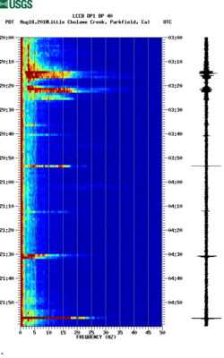 spectrogram thumbnail