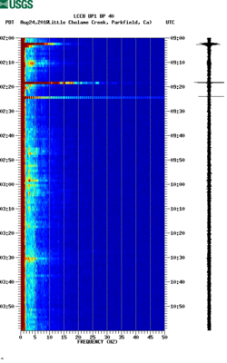 spectrogram thumbnail