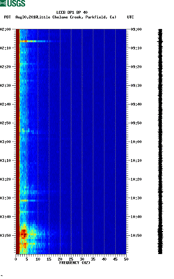 spectrogram thumbnail