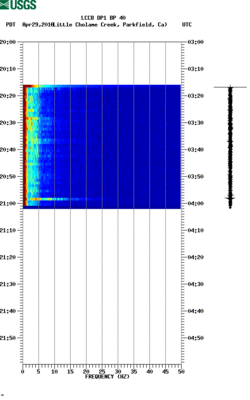 spectrogram thumbnail