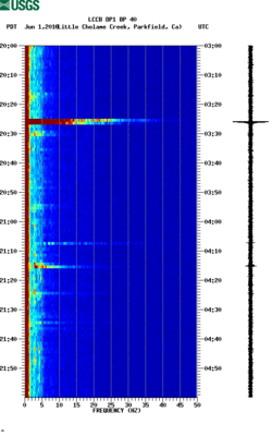 spectrogram thumbnail