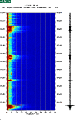 spectrogram thumbnail