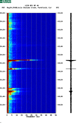 spectrogram thumbnail