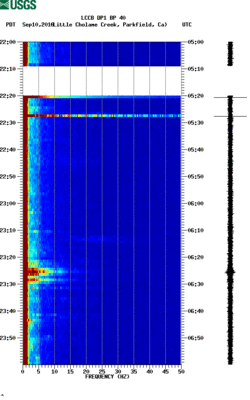 spectrogram thumbnail