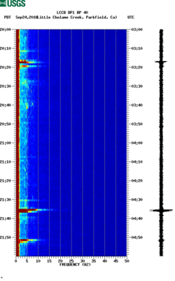 spectrogram thumbnail