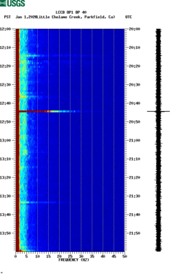 spectrogram thumbnail