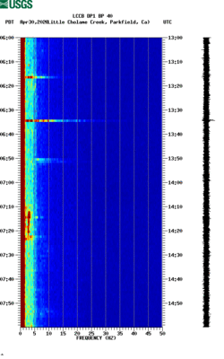 spectrogram thumbnail