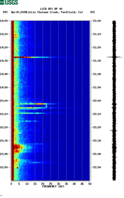 spectrogram thumbnail