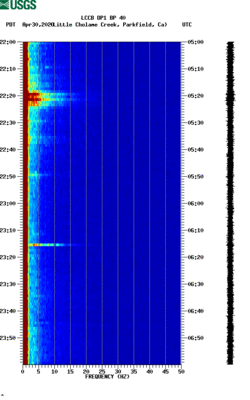 spectrogram thumbnail