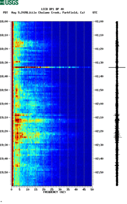 spectrogram thumbnail