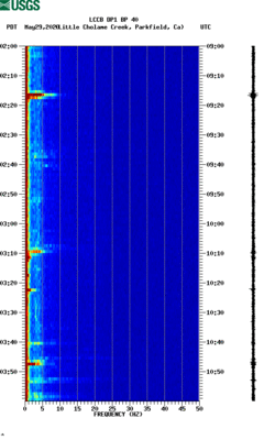 spectrogram thumbnail